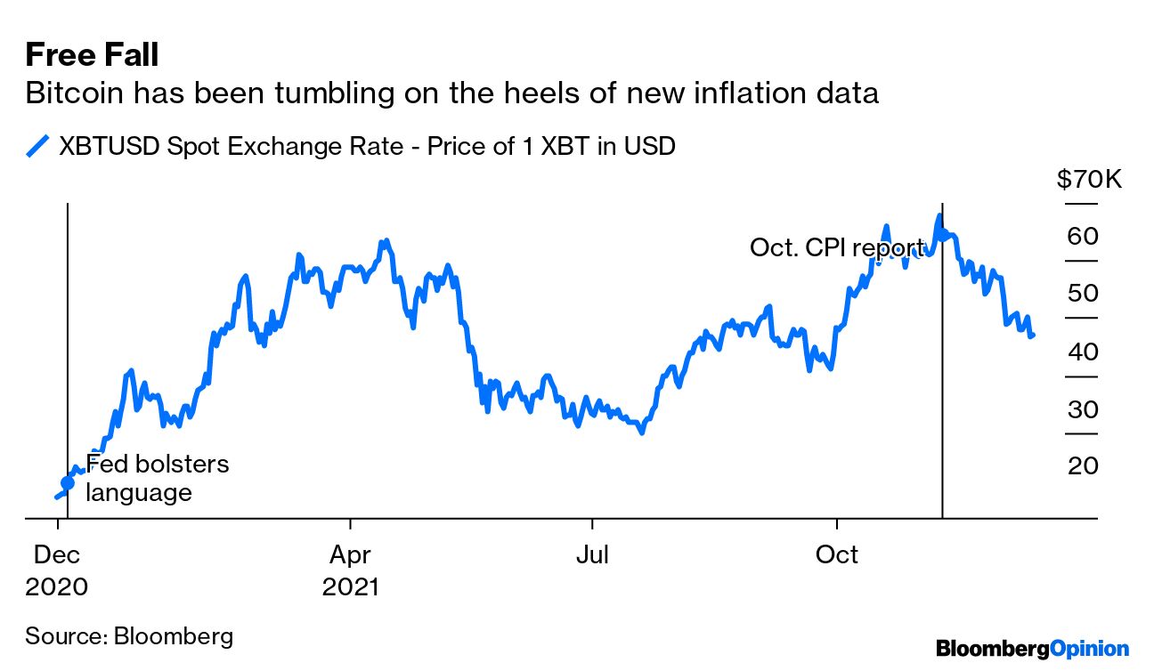 Is Your Apple Watch Making You Sad? - Bloomberg