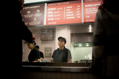 The Genetically Modified Burrito: Chipotle Tells All