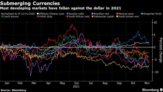 FX Traders Seek Emerging-Market Gems Amid the Wreckage of 2021
