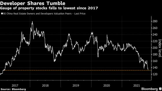 China Bond Market Meltdown Brings World of Hidden Bills to Light