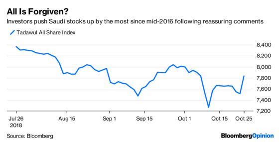 Wall Street's New Buzzword Actually Makes Sense