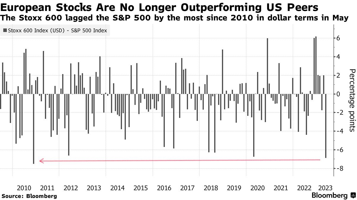 Morgan Stanley Sees Record Prime-Age Labor Participation in 2024 - Bloomberg