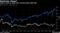 Topix's price-to-book ratio remains below the S&P 500