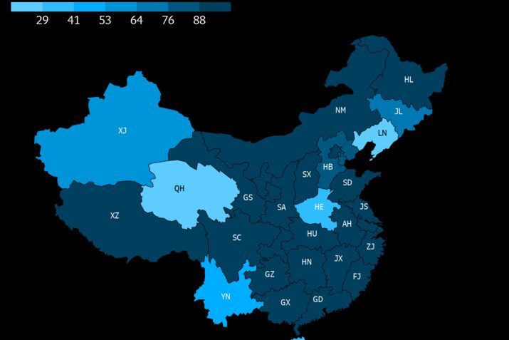 Unequally Distributed