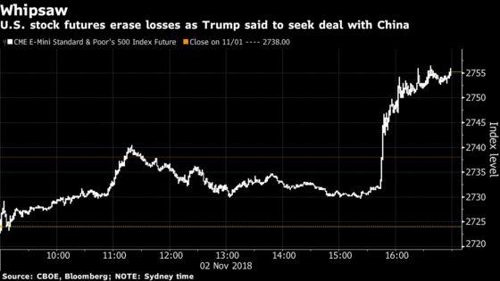 Traders Cheer on Trade Deal Optimism as U.S. Stock Futures Soar