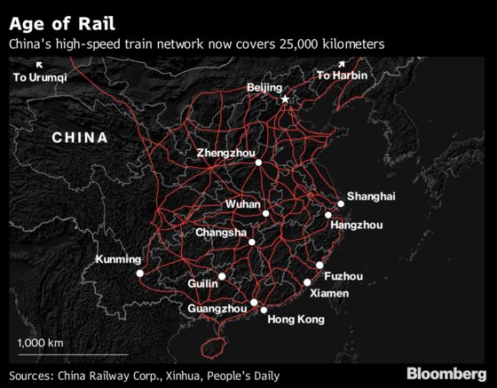China's Bullet Trains Are Coming For Hong Kong's Airlines