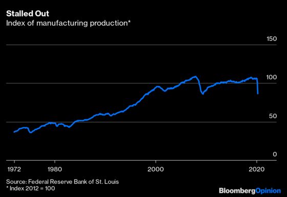 Don’t Give Up on Bringing Manufacturing Back to the U.S.