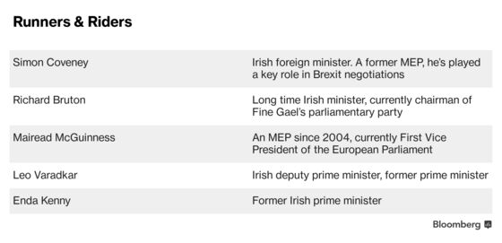 Dismissal of EU Trade Chief Sets Awkward Precedent for Bloc