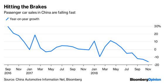 The Search for China’s Sixth Consumer Wave