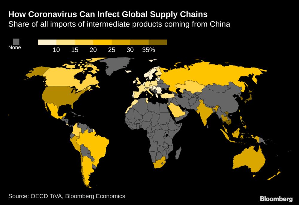 How The Coronavirus Can Infect Global Supply Chains Map Bloomberg