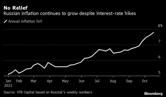 Russia Warns More Hikes May Be Coming After Rate Surprise
