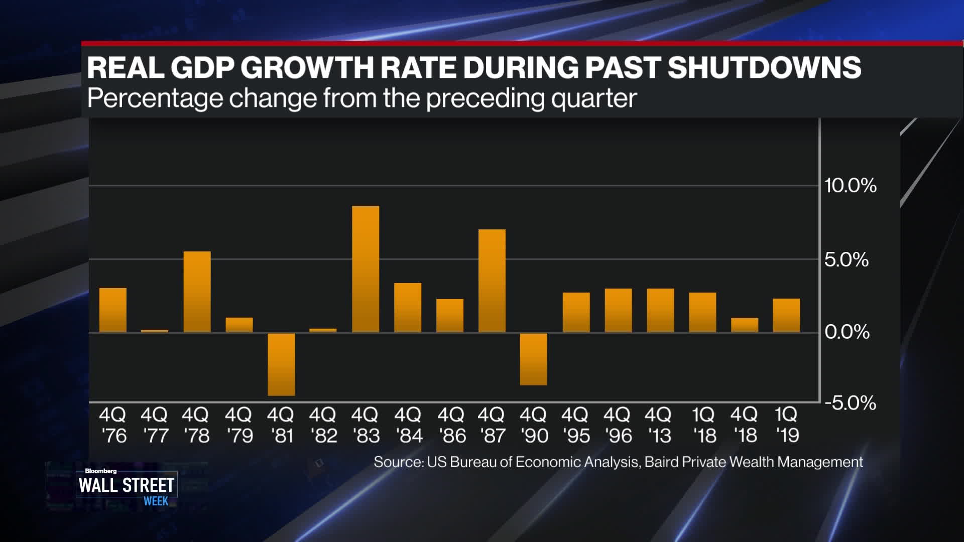 Watch Ketterer: Wage Hikes Will Make Auto Profitability Hard