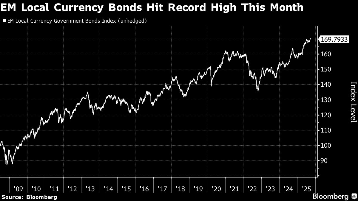 T. Rowe Buys EM, Frontier Bonds as Asset Class in Virtuous Cycle