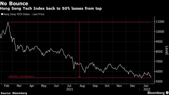 Now It’s Apple’s Turn to Try and Boost Tech Stocks After Rout