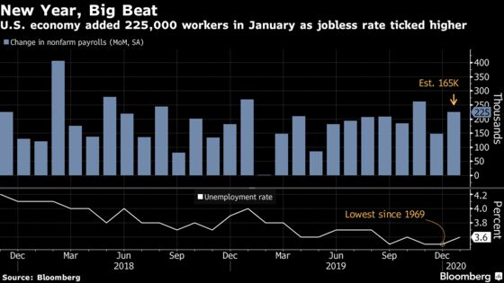 Powell Says Risks to Outlook Remain, Fed Monitoring Virus