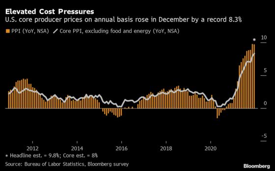 Summers Says U.S. Risks Recession by Blaming Inflation on Greed