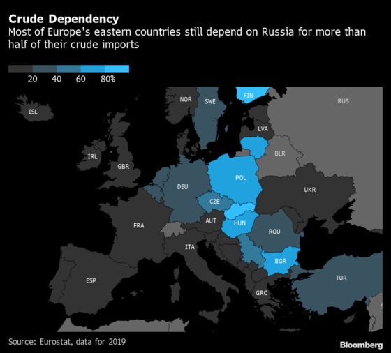 Russia Energy Chaos Triggers the Biggest Market Shock in Decades