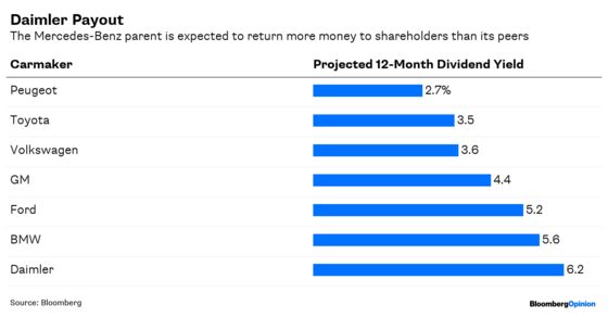 Daimler Keeps Family Jewels Close in Dance With China