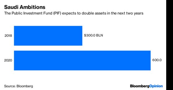 Blackstone’s Long-Term Saudi Vision Looks Blinkered