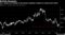 U.K. stocks are trading at the lowest valuation relative to world since 2010