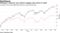 JPMorgan's Kolanovic says switch to lagging value shares in 2020