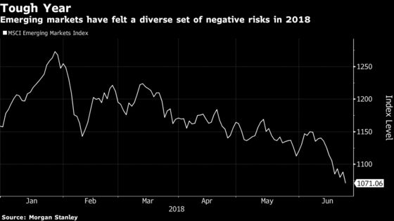 ‘Outright Bear’ Ahead for Emerging Markets, Morgan Stanley Says