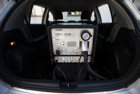 A Horiba Ltd. OBS-ONE portable emissions measurement system