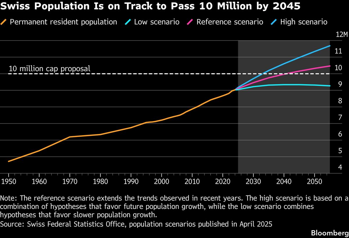 assets.bwbx.io image