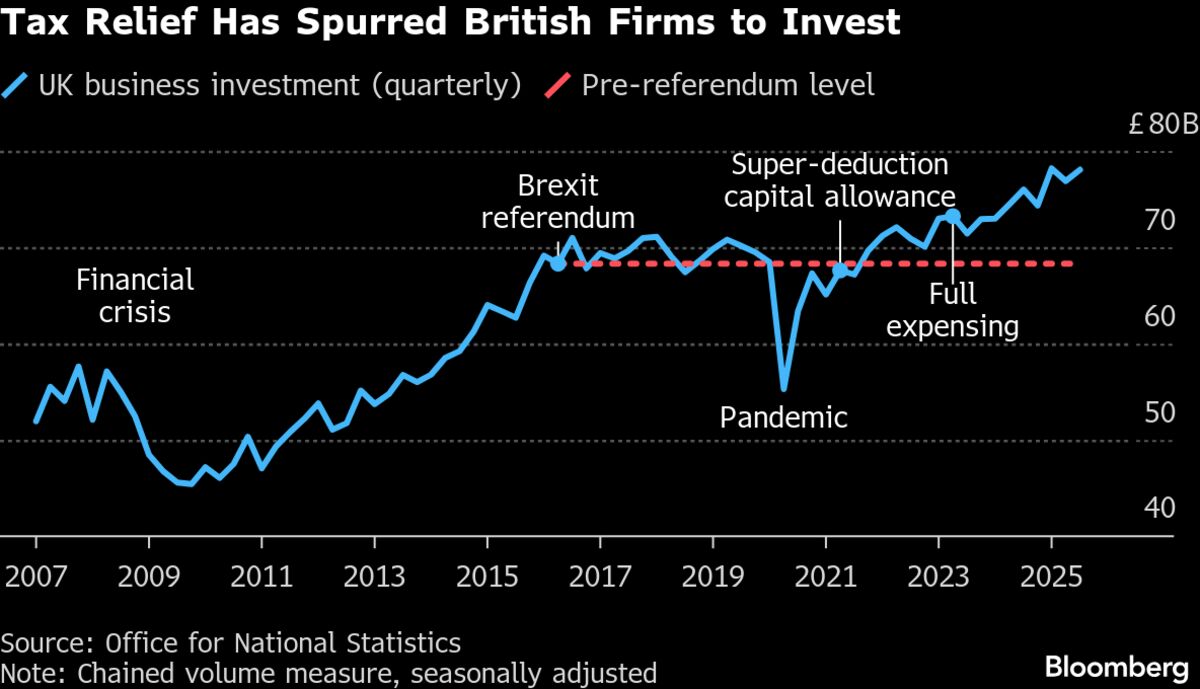 assets.bwbx.io image