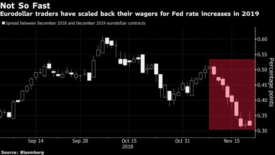 Powell Put May Provide Relief for Chinese Yuan, BNY Mellon Says