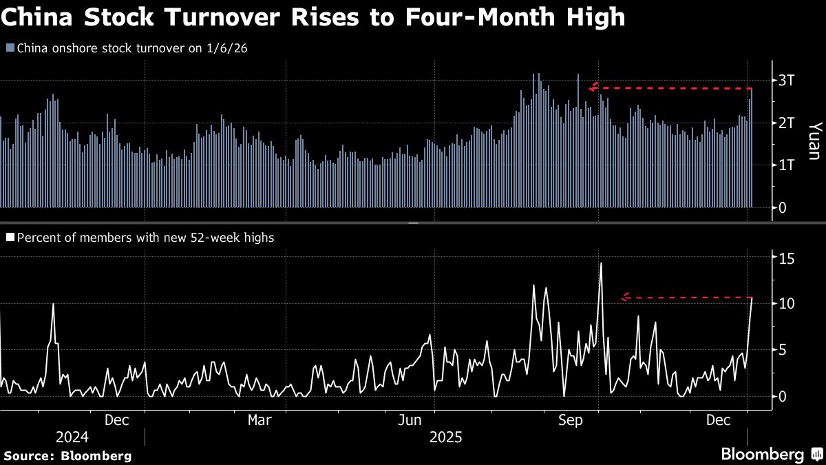 assets.bwbx.io image