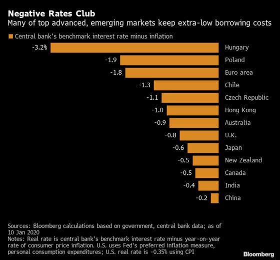 Big Economic Reads: U.S.-China Mini Deal Makes Levies New Normal