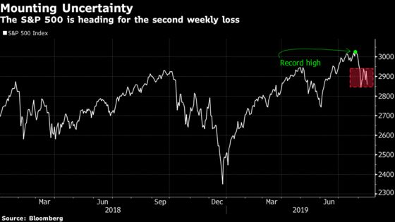 Yield Curve Drama No Reason to Lose Your Mind, Stock Pickers Say