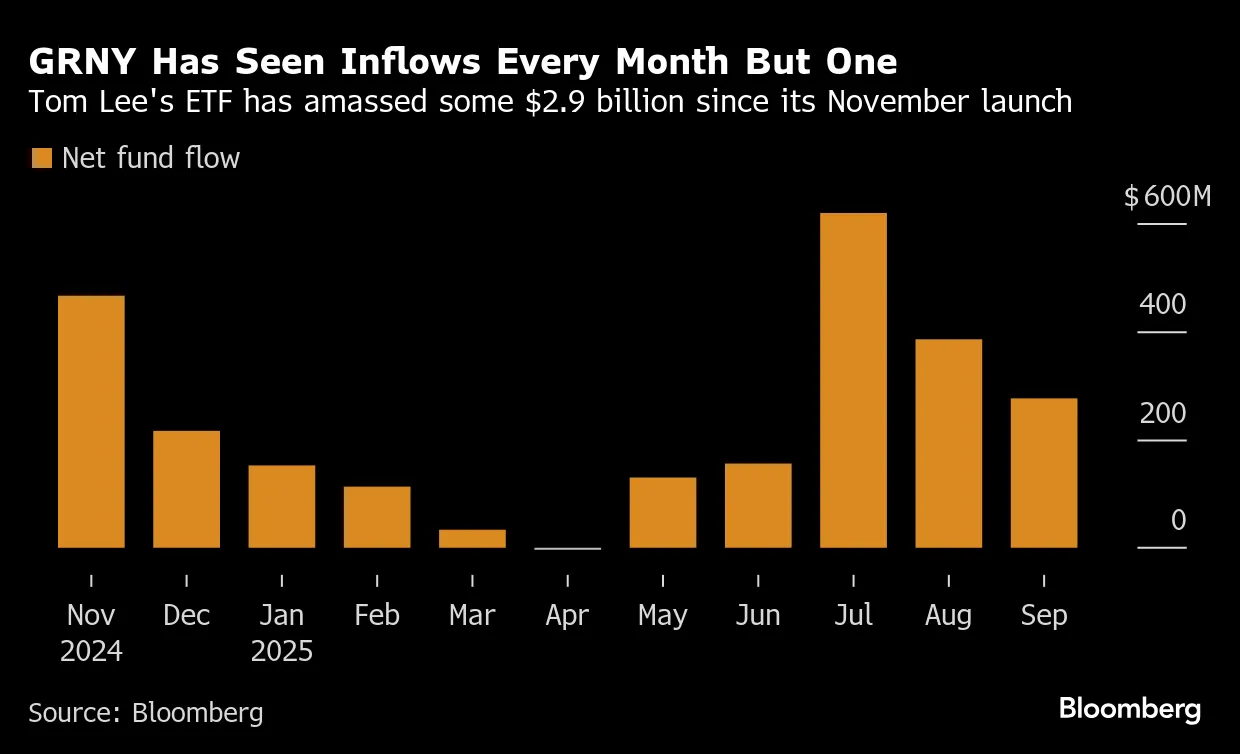 How Wall Street Bulls Dan Ives, Tom Lee Are Beating the Stock Market -  Bloomberg