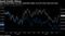 New Zealand dollar up 3.2%, Australian dollar up 2.3% since mid-June lows