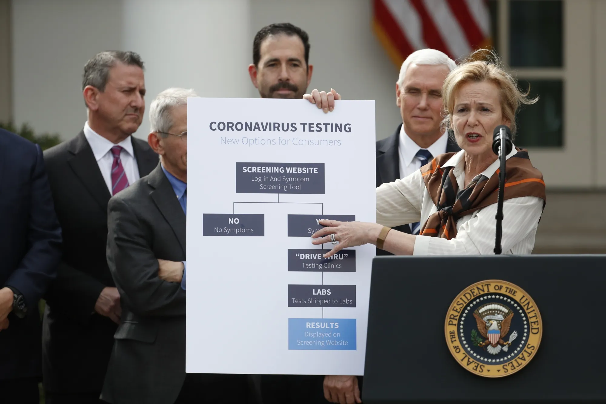 Deborah Birx holds a diagram during a news conference in Washington on March 13.