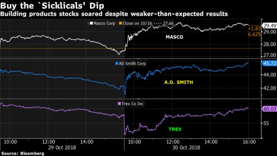 When a Death Spiral Takes a Pronounced Breather: Taking Stock