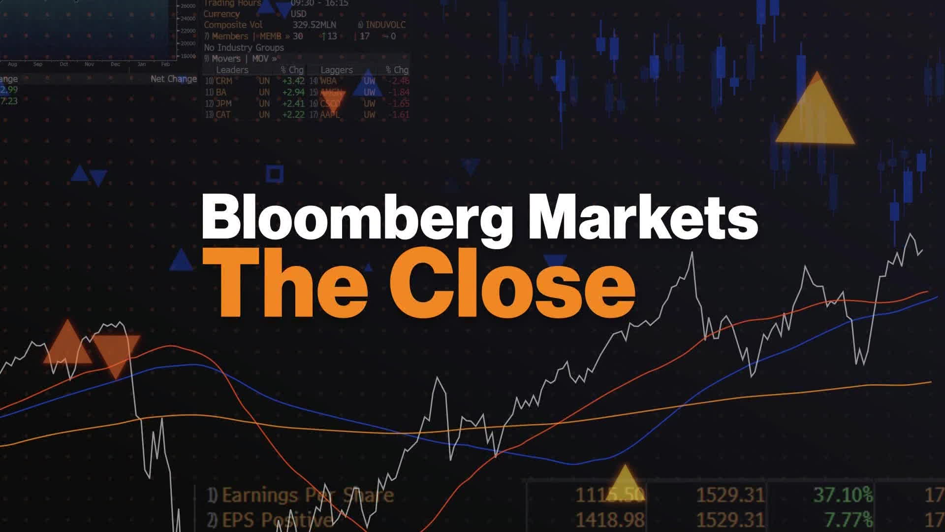 Watch Bloomberg Market's The Close(12/08/2022) - Bloomberg