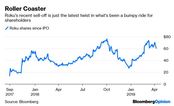 Even Netflix Stock Seems Cheap Next to Roku