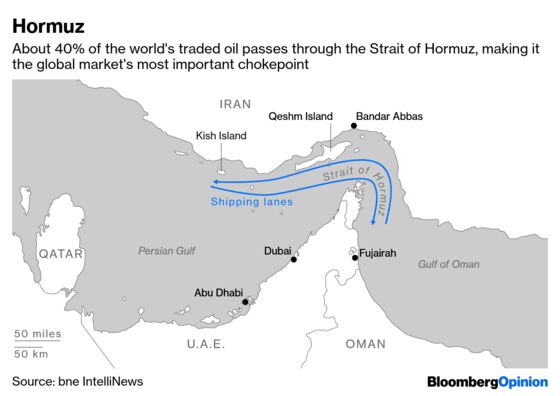 Don’t Overthink the Gulf Oil Tanker Attacks