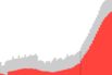 The Bank of Japan's High-Wire Act