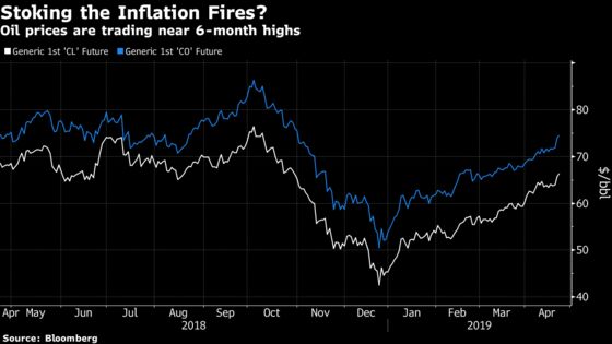 All the Stuff Bears Are Saying to Spoil the S&P 500 Record Party