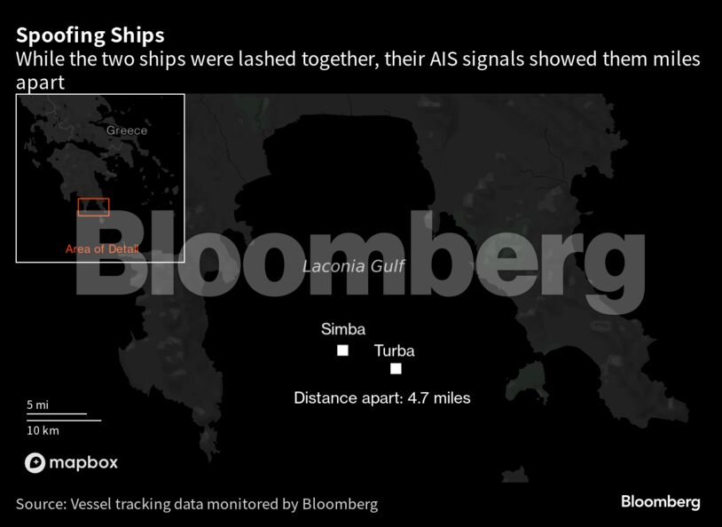 Spoofing Ships | While the two ships were lashed together, their AIS signals showed them miles apart