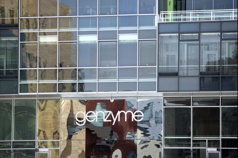 Genzyme Headquarters