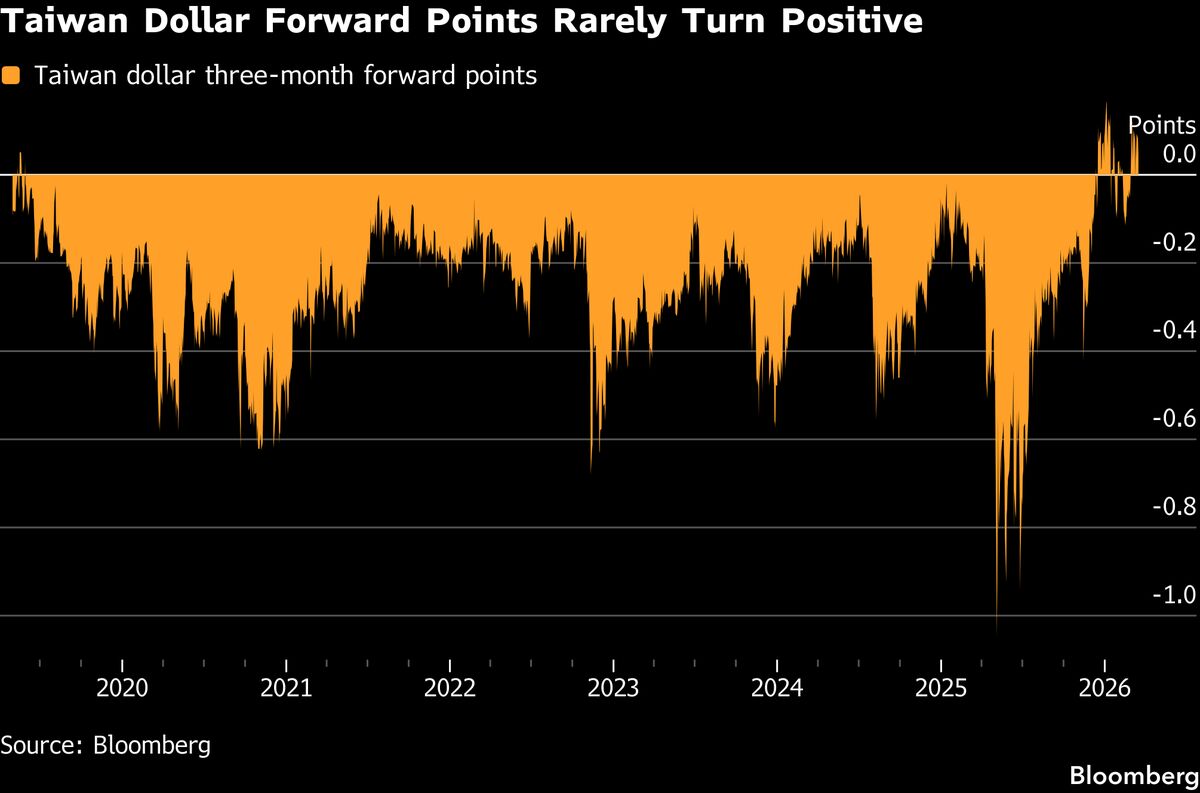 assets.bwbx.io image