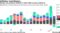 Energy cost pressures declined in April while services picked up