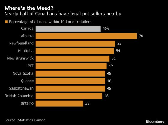 Pot-Shop Proximity Jumps in Canada After a Slow Retail Roll-Out