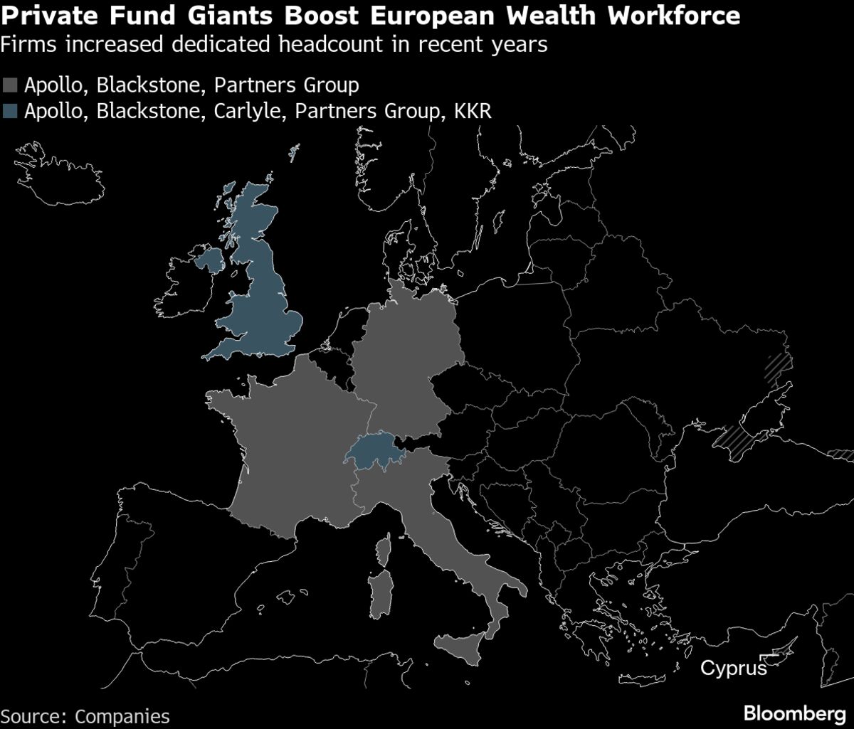 ⚫️ BLOOMBERG: Blackstone Inc. collabora con 80 partner per accedere agli investitori benestanti in Europa