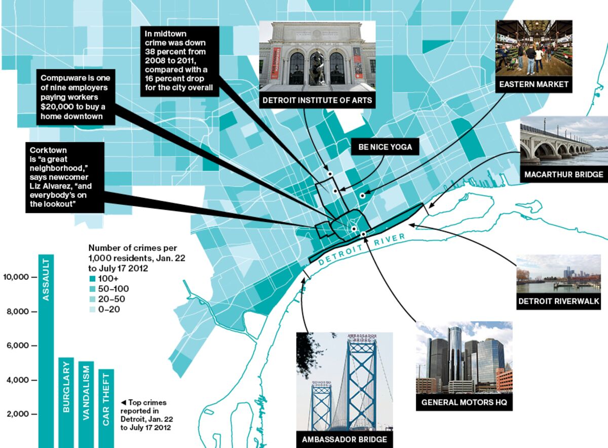 Fighting Crime in Detroit Bloomberg