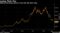 National Beverage shares in free fall, like their sales